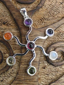 Wheel of Life Pendant - Earth Family Crystals