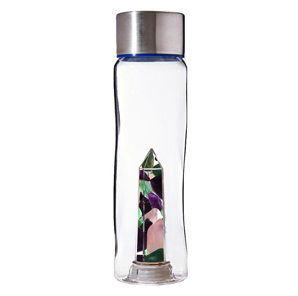 Glow Tritan - Earth Family Crystals